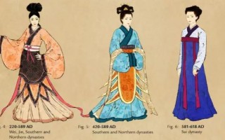 隋制汉服穿搭技巧，隋制汉服穿搭技巧图解