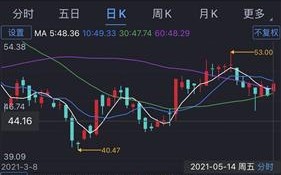 蛋仔短剧小剧本小鱼，